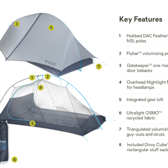 Hornet OSMO Ultralight Backpacking Tent 3 Person