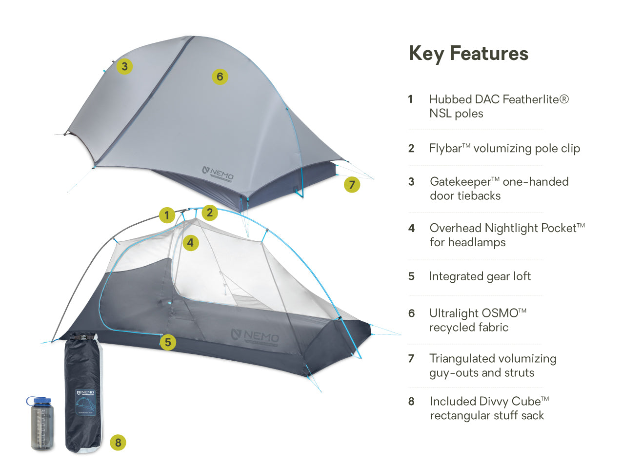 Hornet OSMO Ultralight Backpacking Tent 3 Person