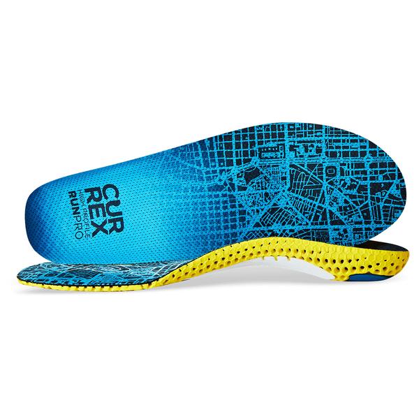 RunPRO
