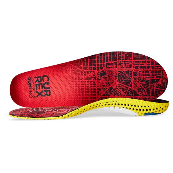 RunPRO