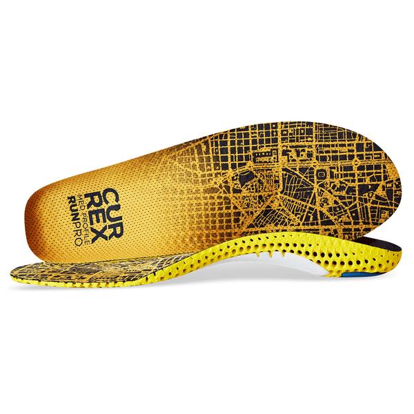 RunPRO