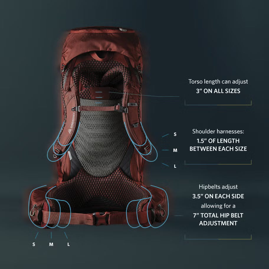 Men's Baltoro 65