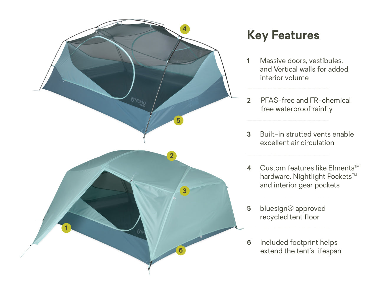 Nemo Tent