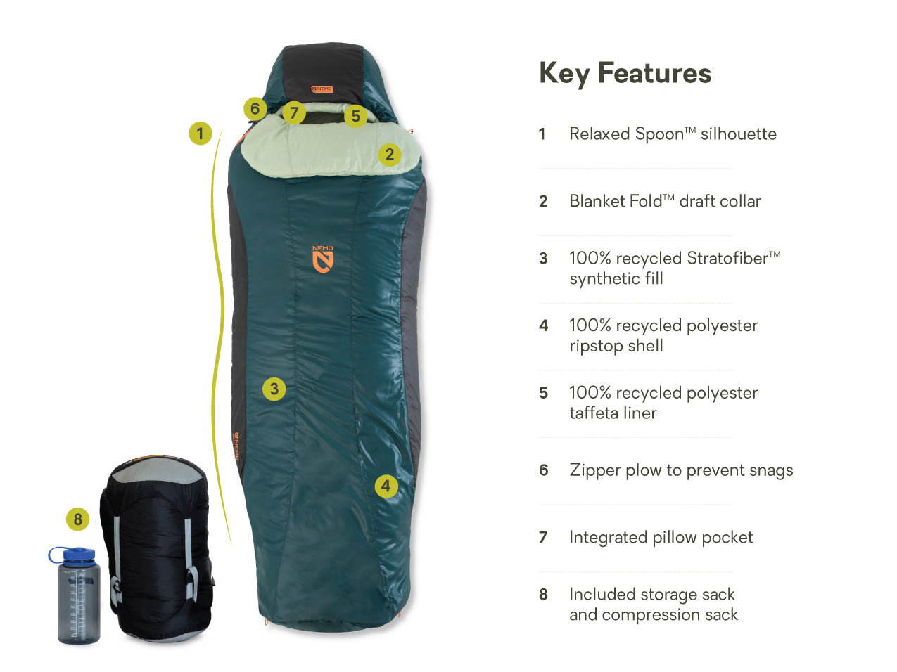Tempo Women's Synthetic Sleeping Bag