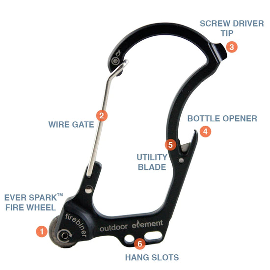 Firebiner