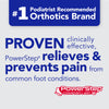 ComfortLast Insoles