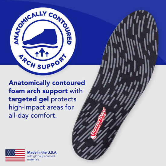 ComfortLast Insoles