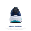Women's Ghost 17
