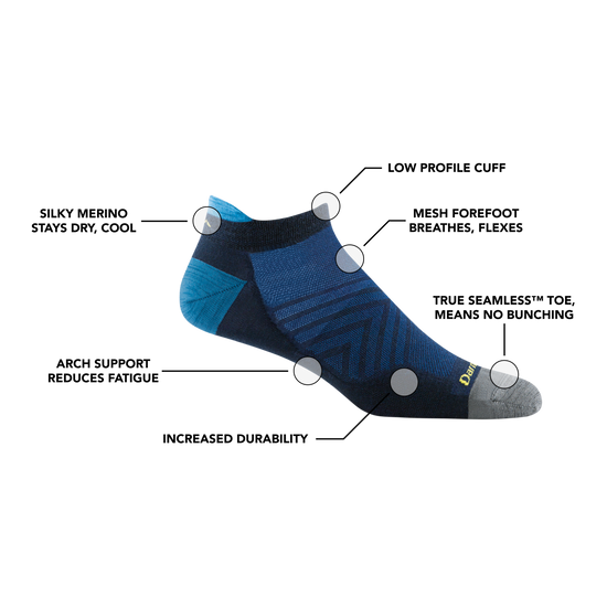 Men's Run No Show Tab Ultra-Lightweight Running Sock