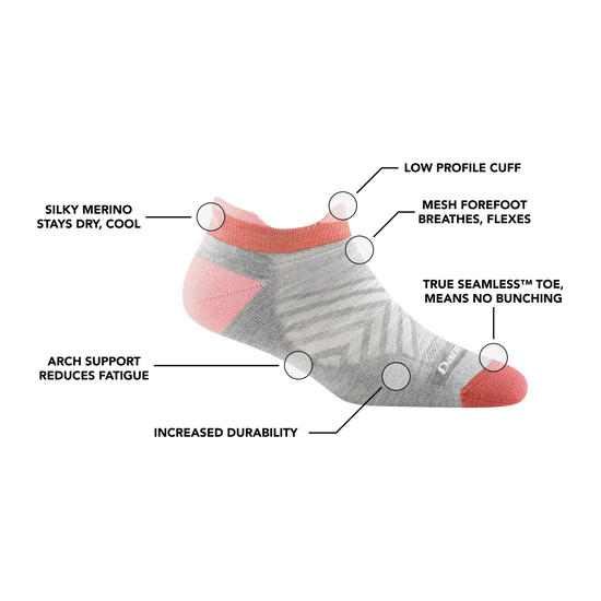 Women's Run No Show Tab Cushioned Ultra-Lightweight Running Socks