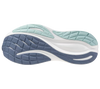 Women's Mizuno Neo Zen 2