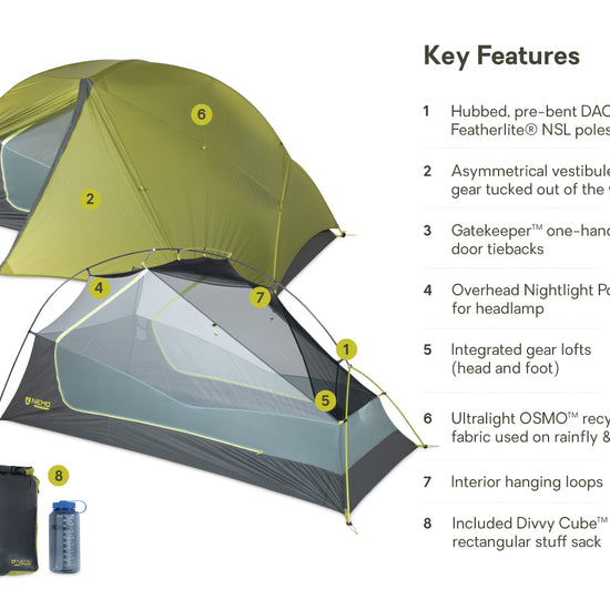 Dragonfly OSMO Ultralight Backpacking 2 Person Tent