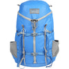 Gallagator 25L