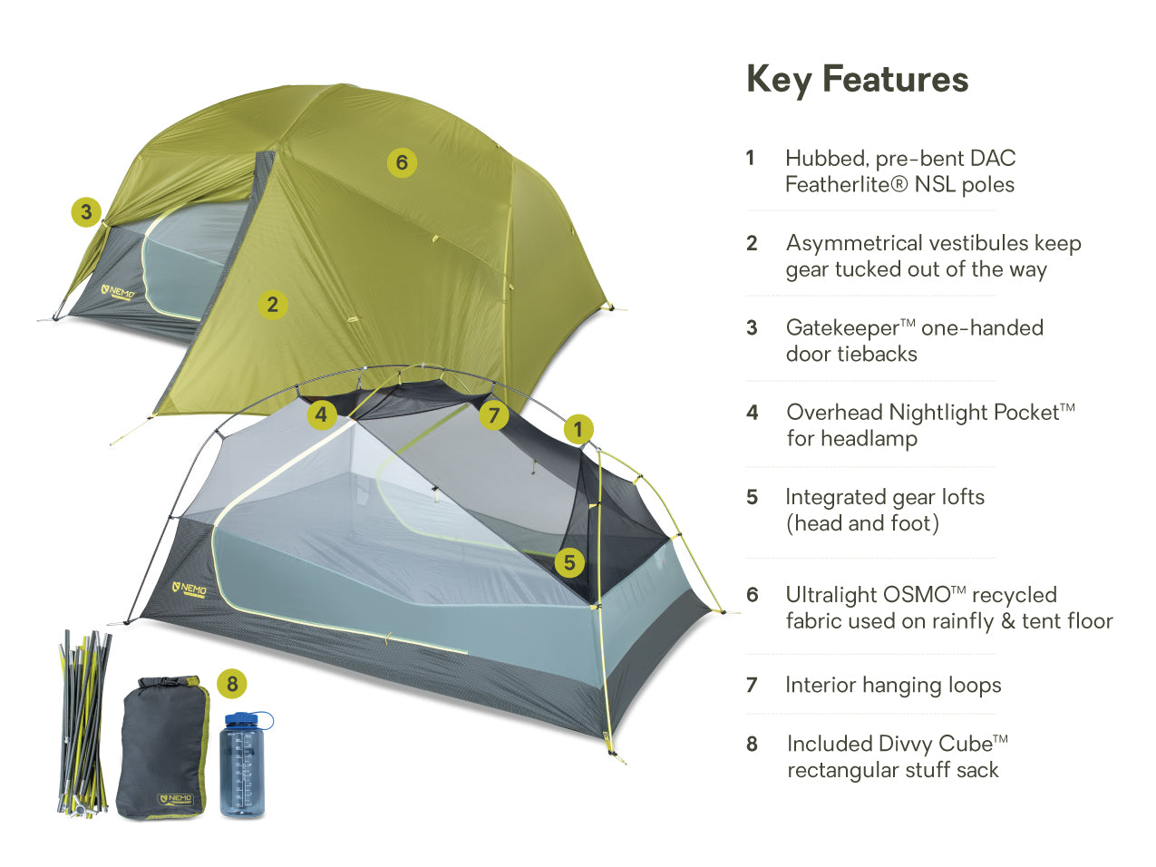Dragonfly OSMO Ultralight Backpacking 3 Person Tent