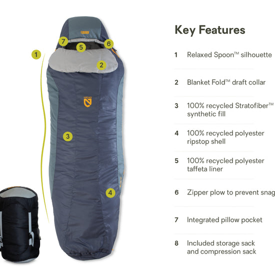 Tempo Men's Synthetic Sleeping Bag