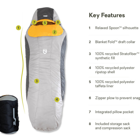 Tempo Men's Synthetic Sleeping Bag