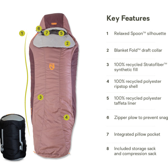 Tempo Women's Synthetic Sleeping Bag