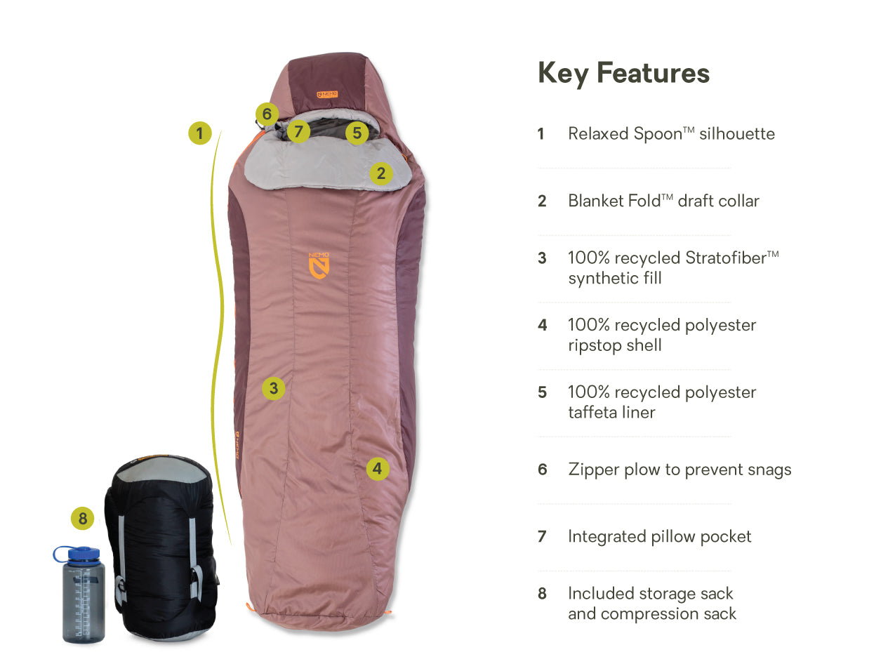 Tempo Women's Synthetic Sleeping Bag